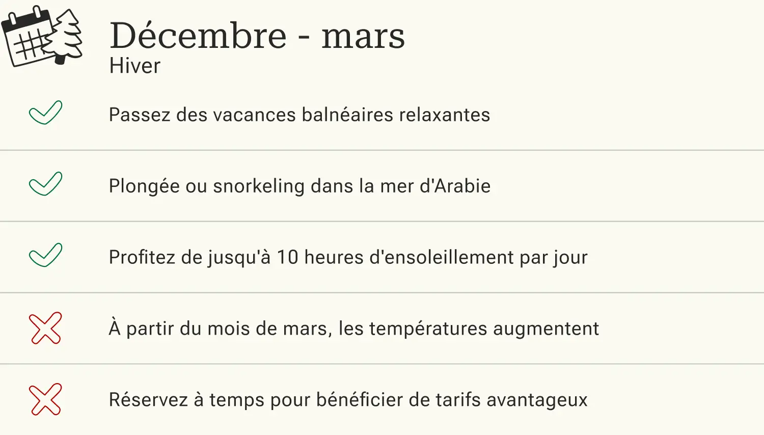 Avantages et inconvénients d'un voyage à Salalah en hiver