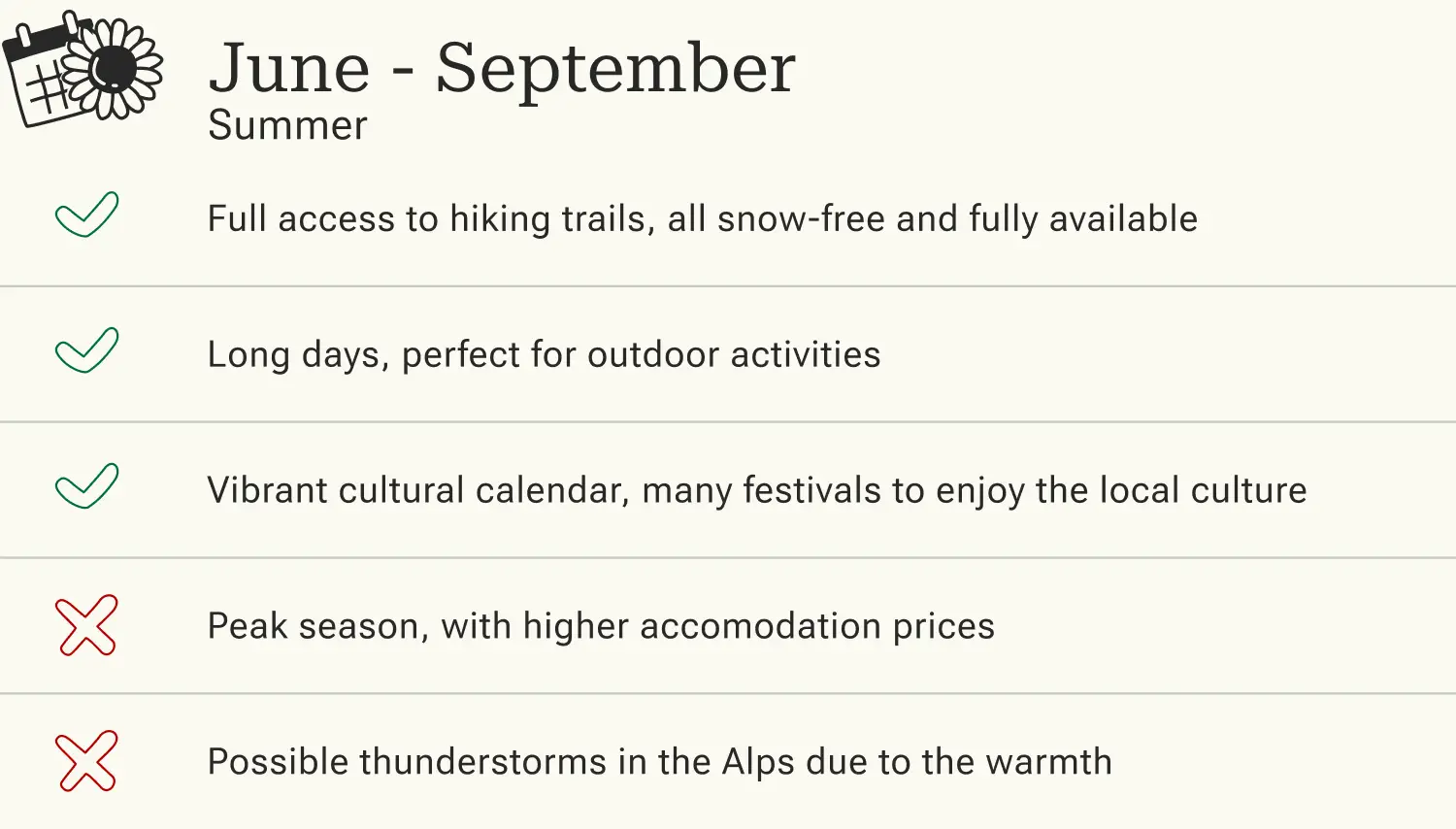 Summer travel guide showing June-September benefits: hiking trails, long days, festivals, with warnings about prices and storms.