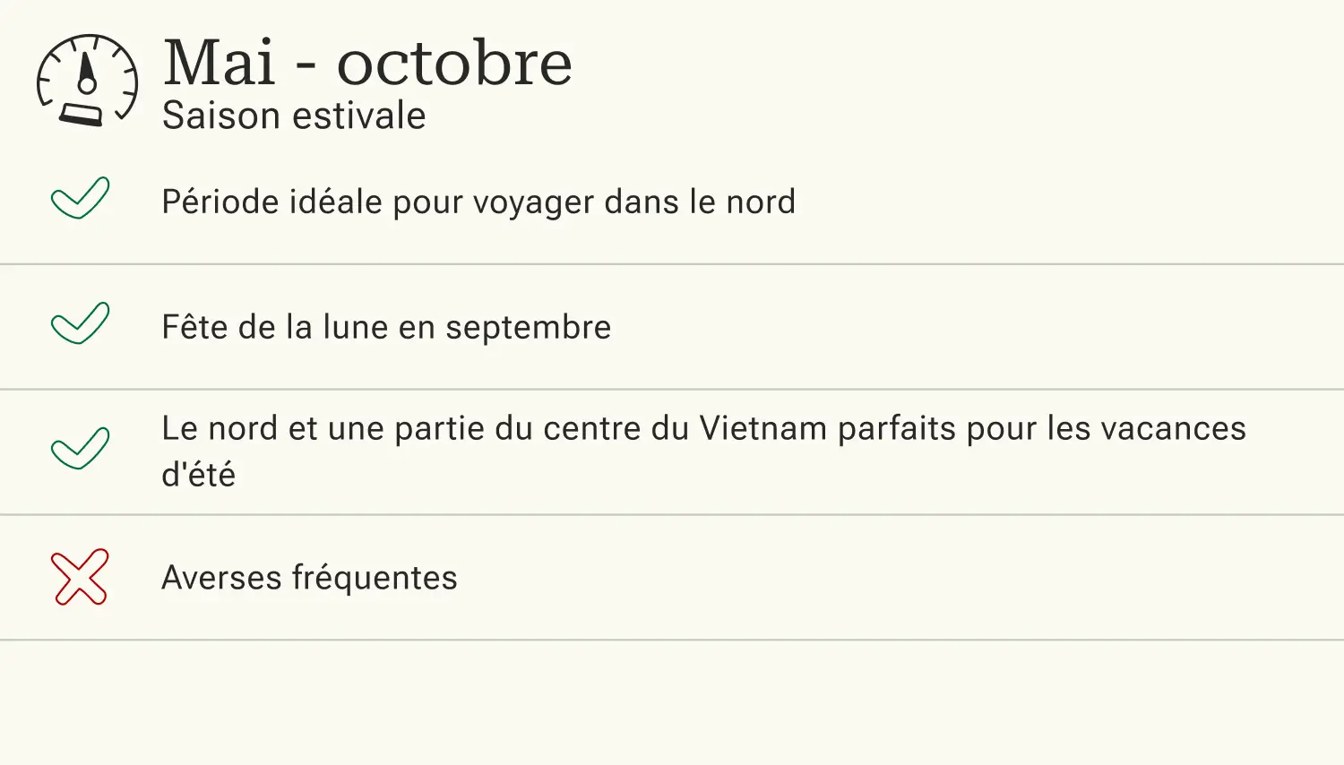 Voyages au Vietnam en été Avantages et inconvénients d'un voyage au Vietnam pendant les mois d'été (mai à octobre).