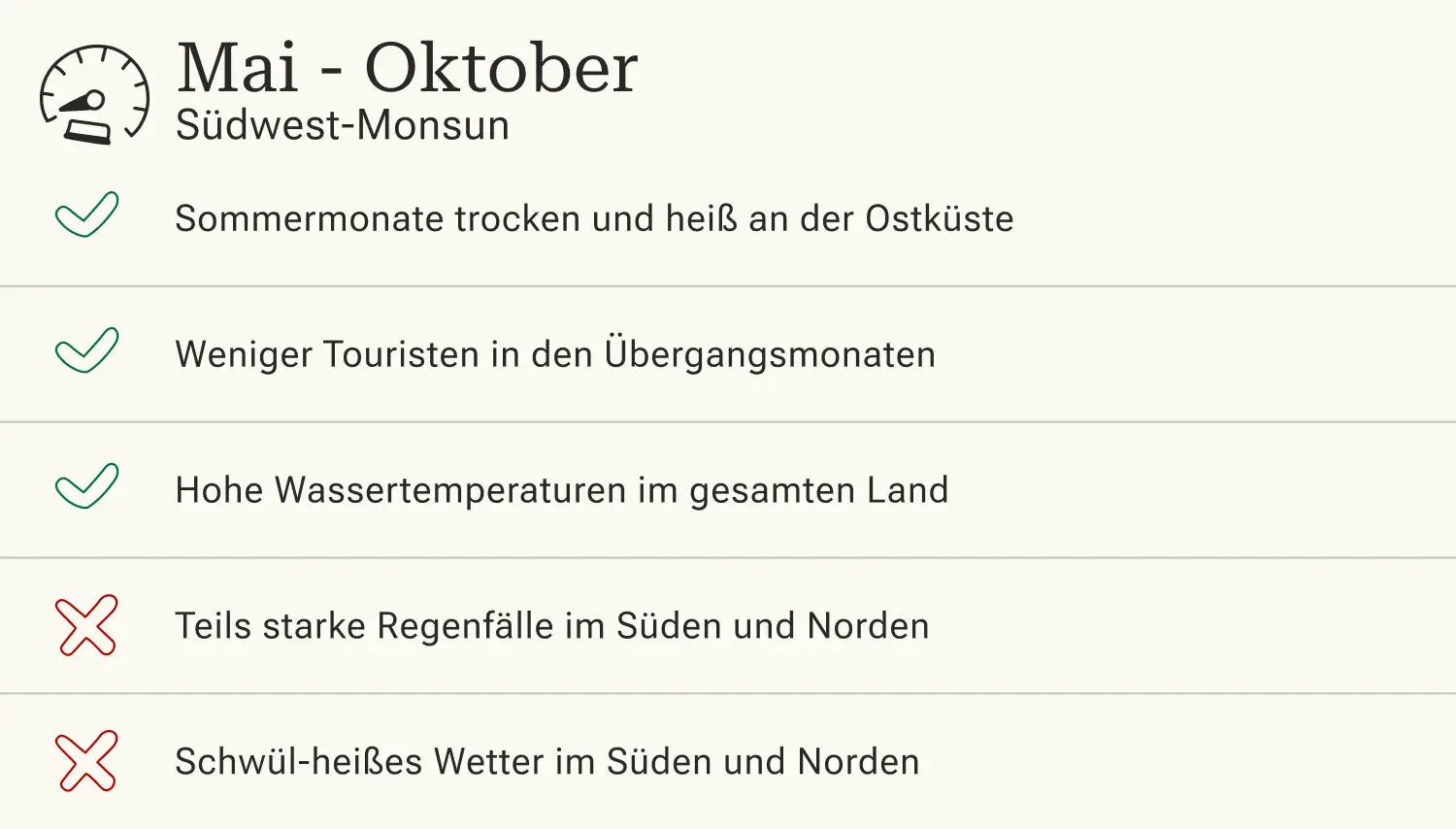 Vietnam Reisen im Sommer Vor- und Nachteile einer Reise nach Vietnam während des Südwest-Monsuns (Mai bis Oktober).
