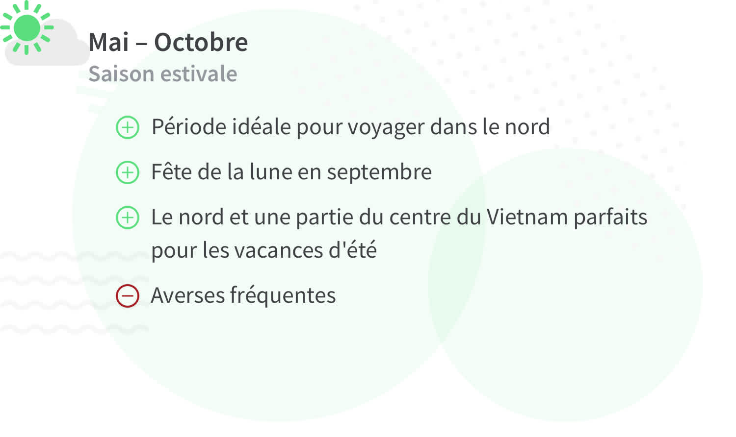 Avantages et inconvénients d'un voyage au Vietnam pendant les mois d'été (mai à octobre).