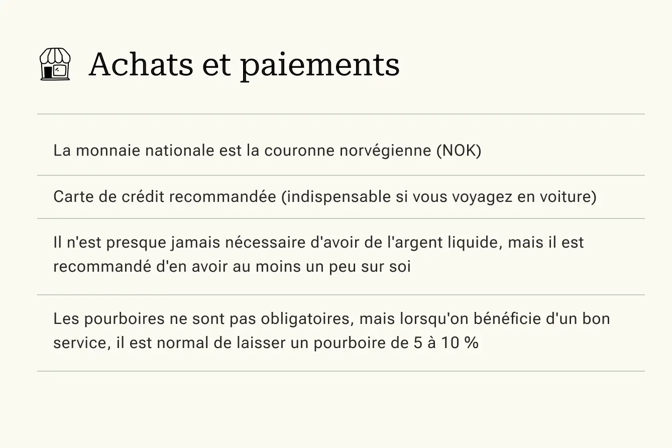Norvège Acheter & Payer