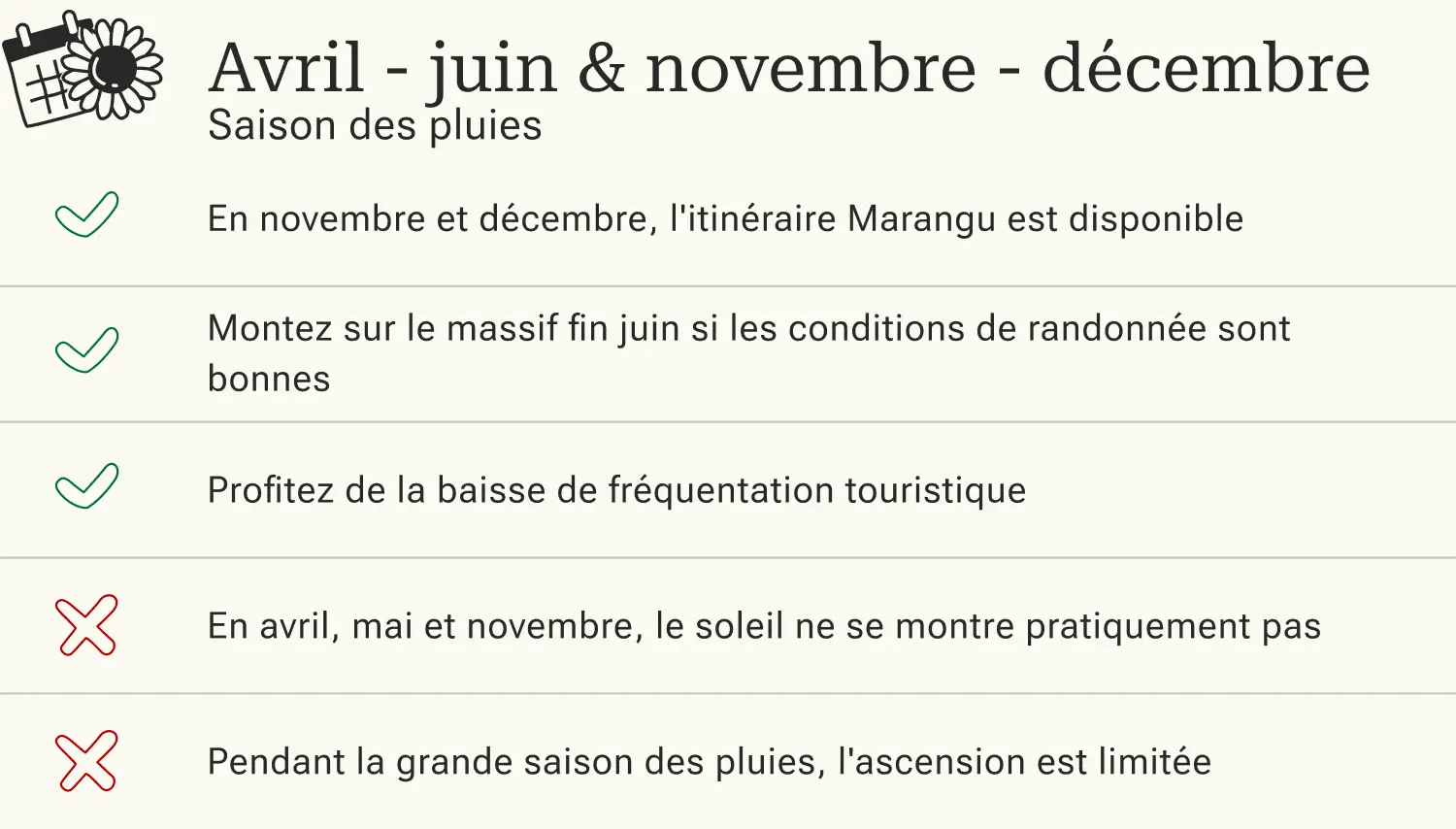 Avantages et inconvénients d'un voyage au Kilimandjaro pendant la saison des pluies.