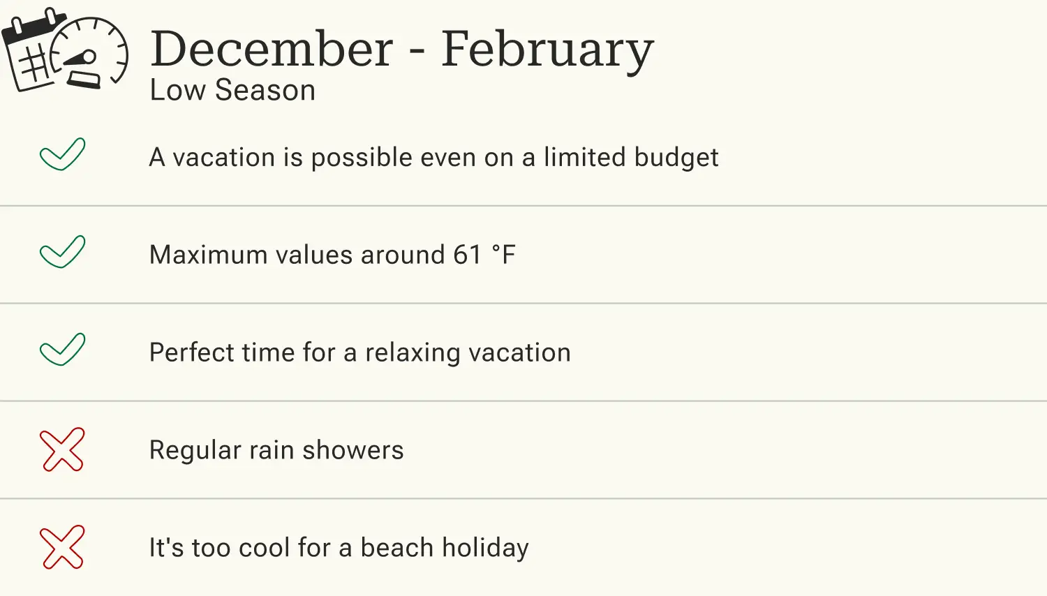 Advantages and disadvantages of traveling to the Algarve in low season