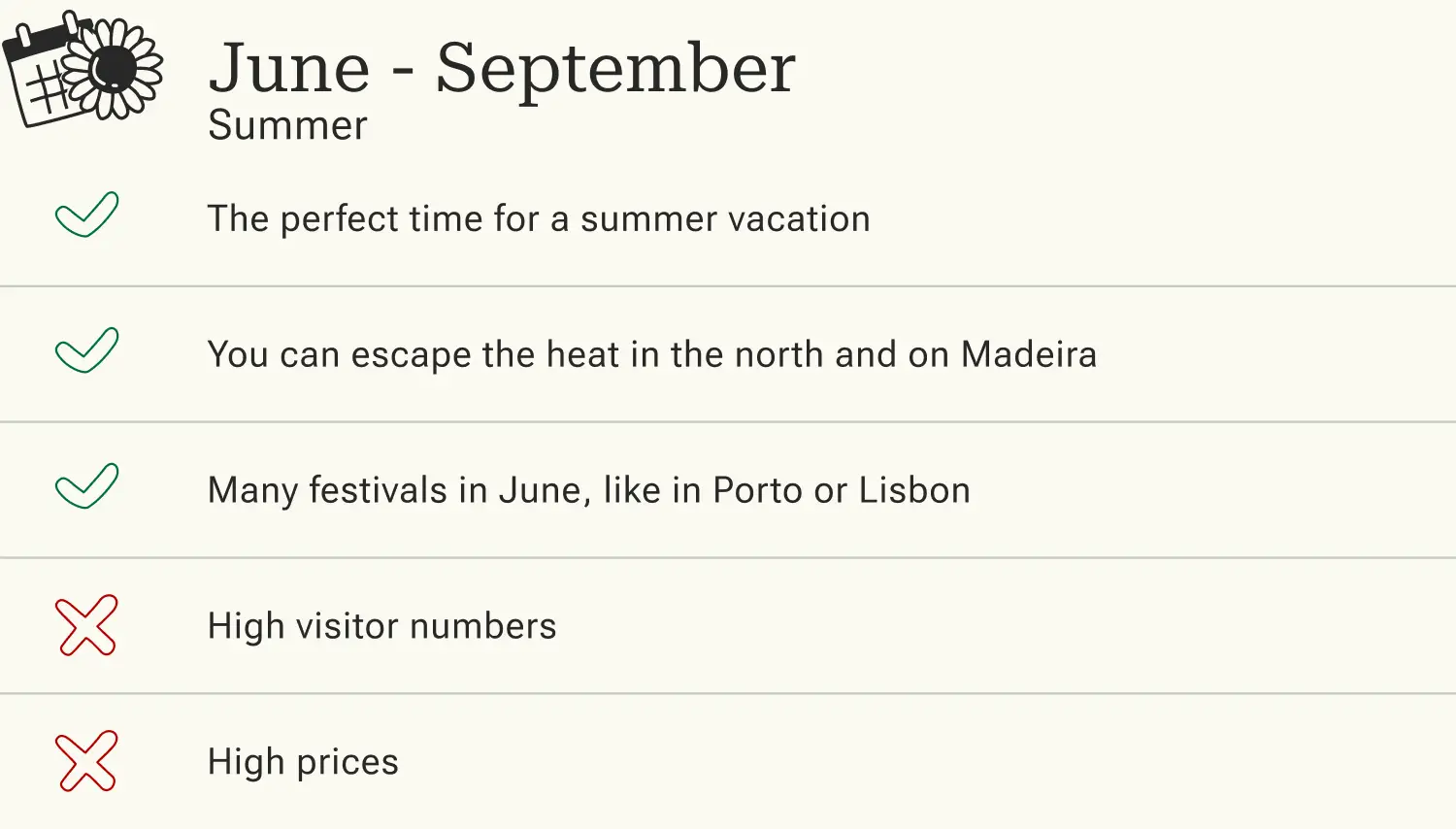 Advantages and disadvantages of traveling to Portugal in summer (June to September).