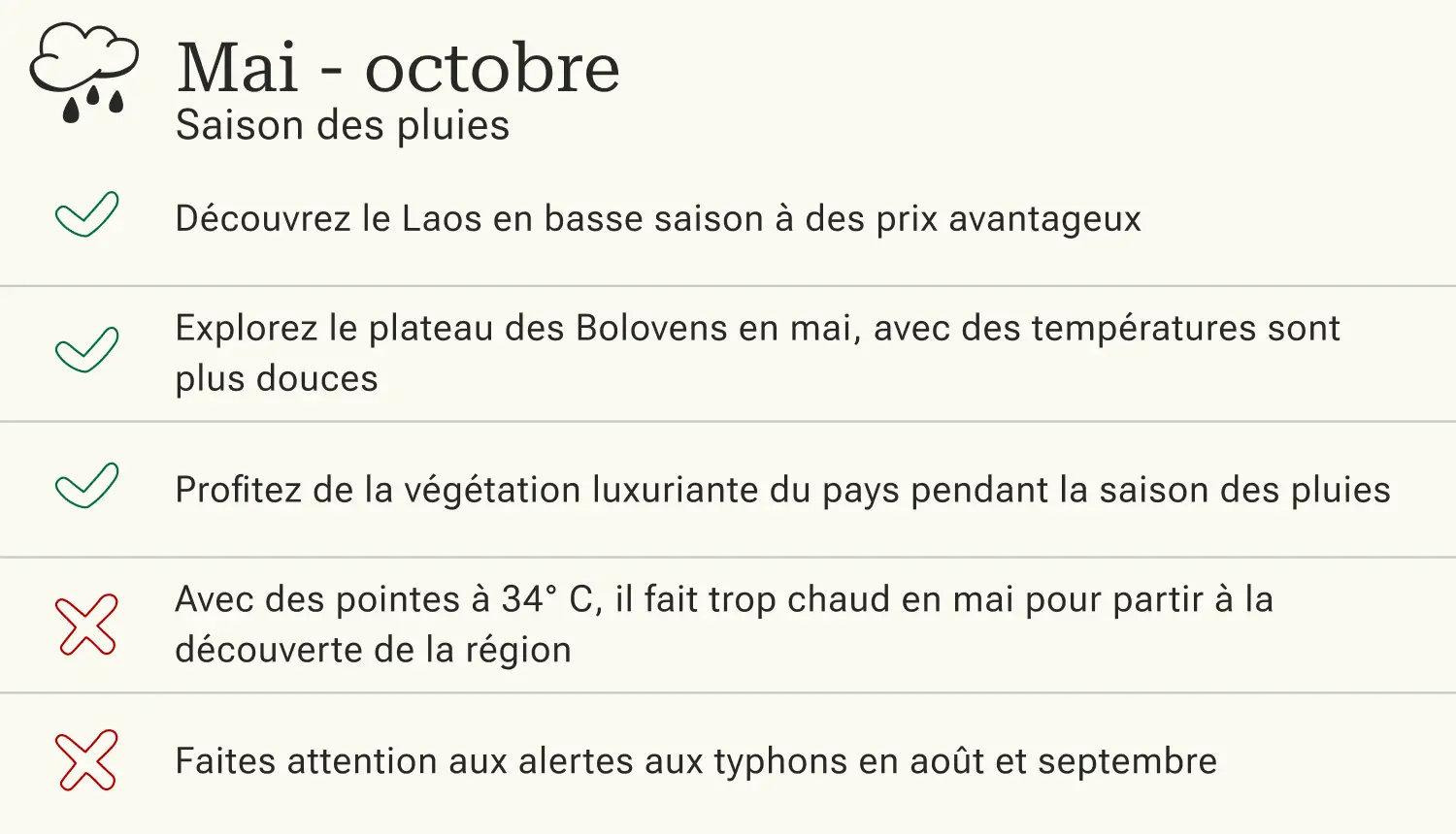Laos pendant la saison des pluies Avantages et inconvénients d'un voyage au Laos pendant la saison des pluies.