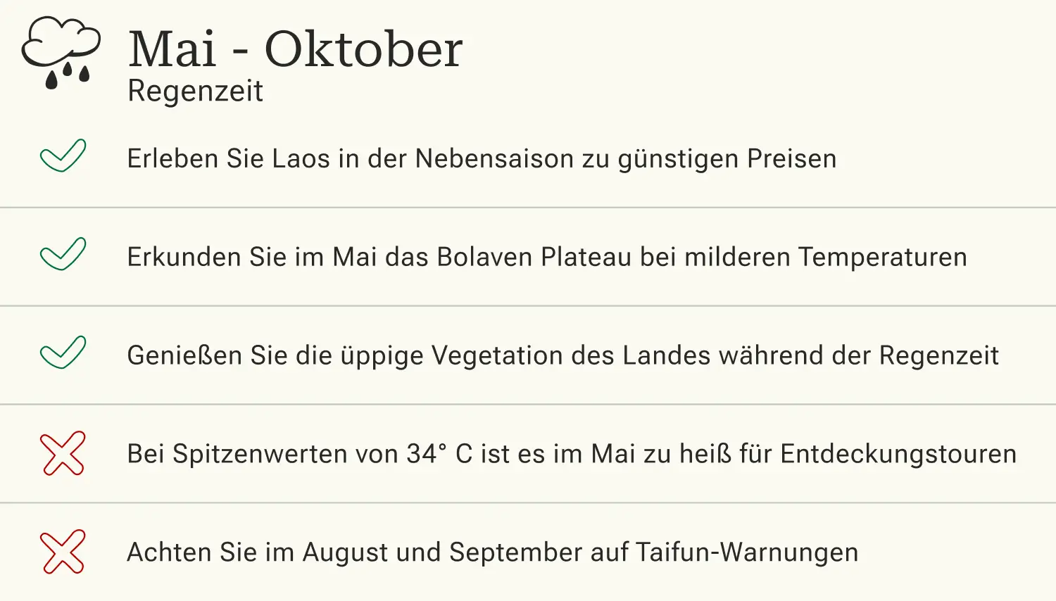 Laos in der Regenzeit Vor- und Nachteile einer Reise nach Laos in der Regenzeit.