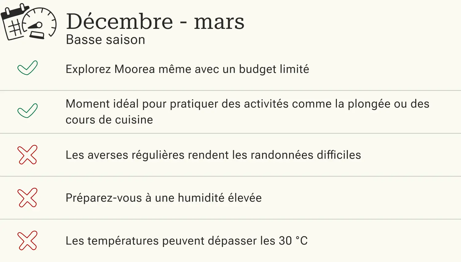Avantages et inconvénients d'un voyage à Moorea en basse saison.