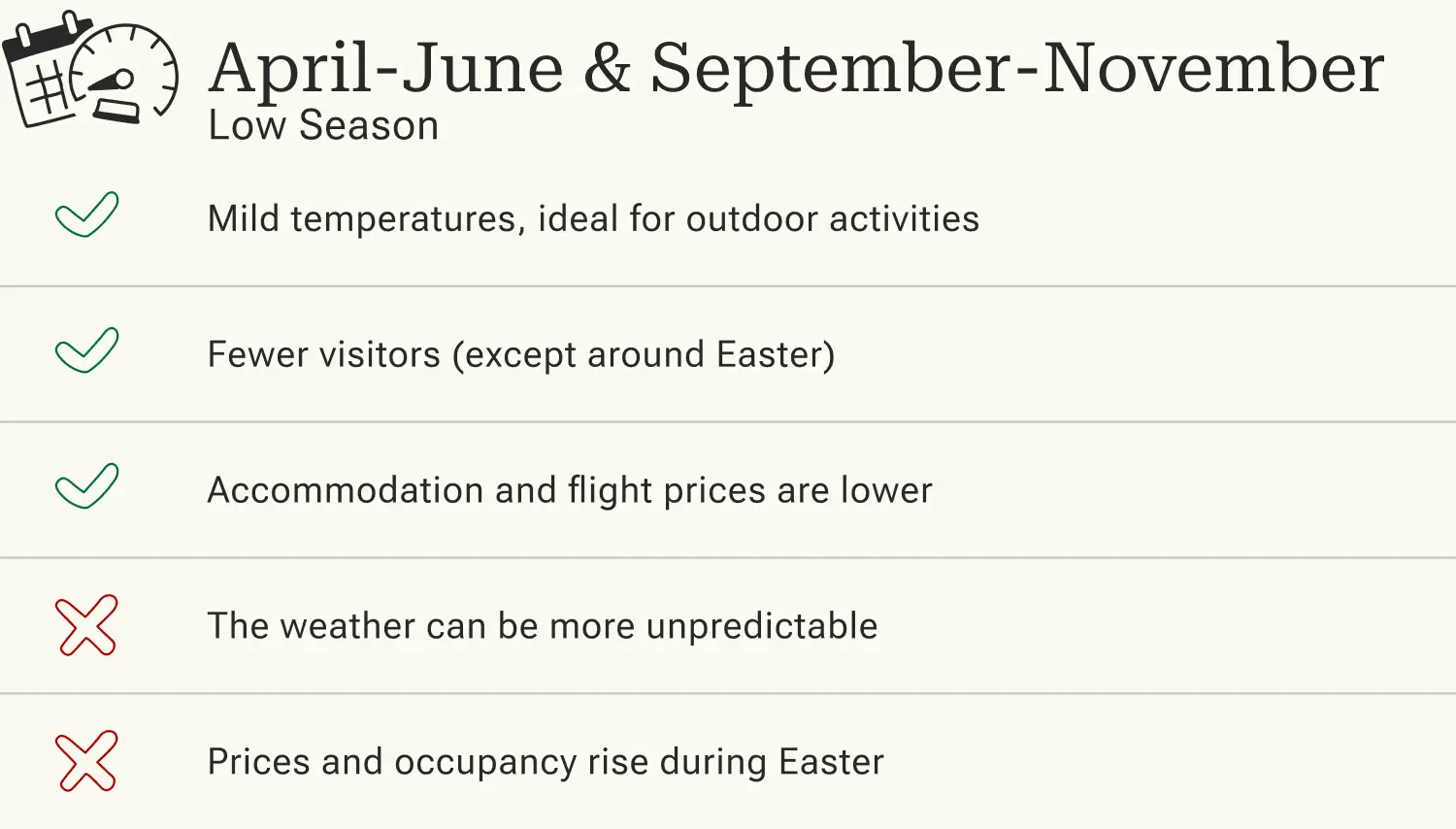 Advantages and disadvantages of traveling to Lanzarote in the low season
