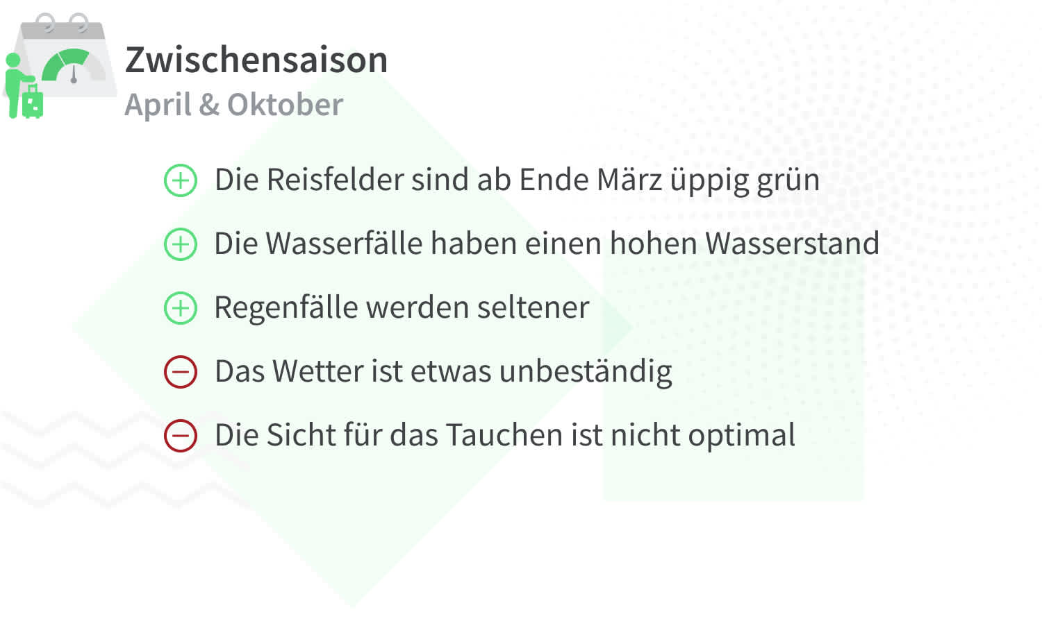 Vorteile und Nachteile von Reisen nach Bali in der Zwischensaison