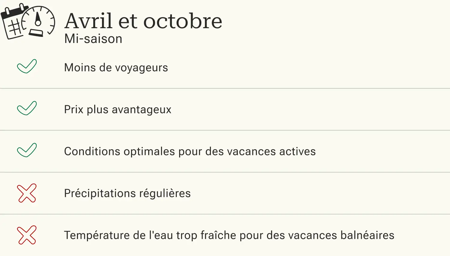 La mi-saison en Sardaigne Quand est la mi-saison en Sardaigne ?