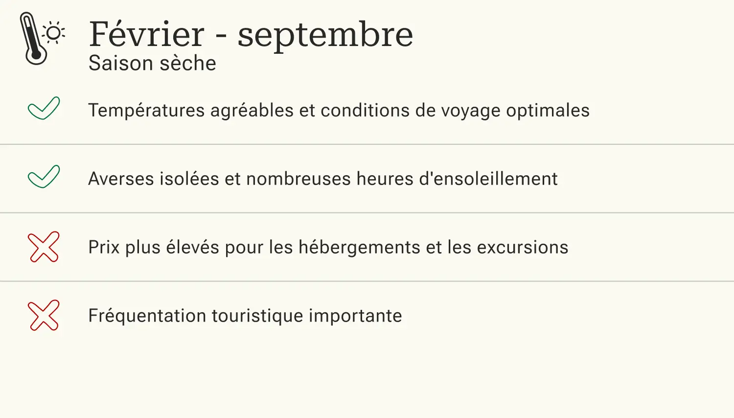 Saison sèche en Malaisie Saison sèche en Malaisie