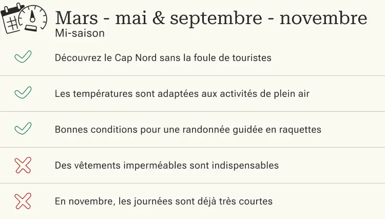 Avantages et inconvénients de voyager au Cap Nord pendant la mi-saison.