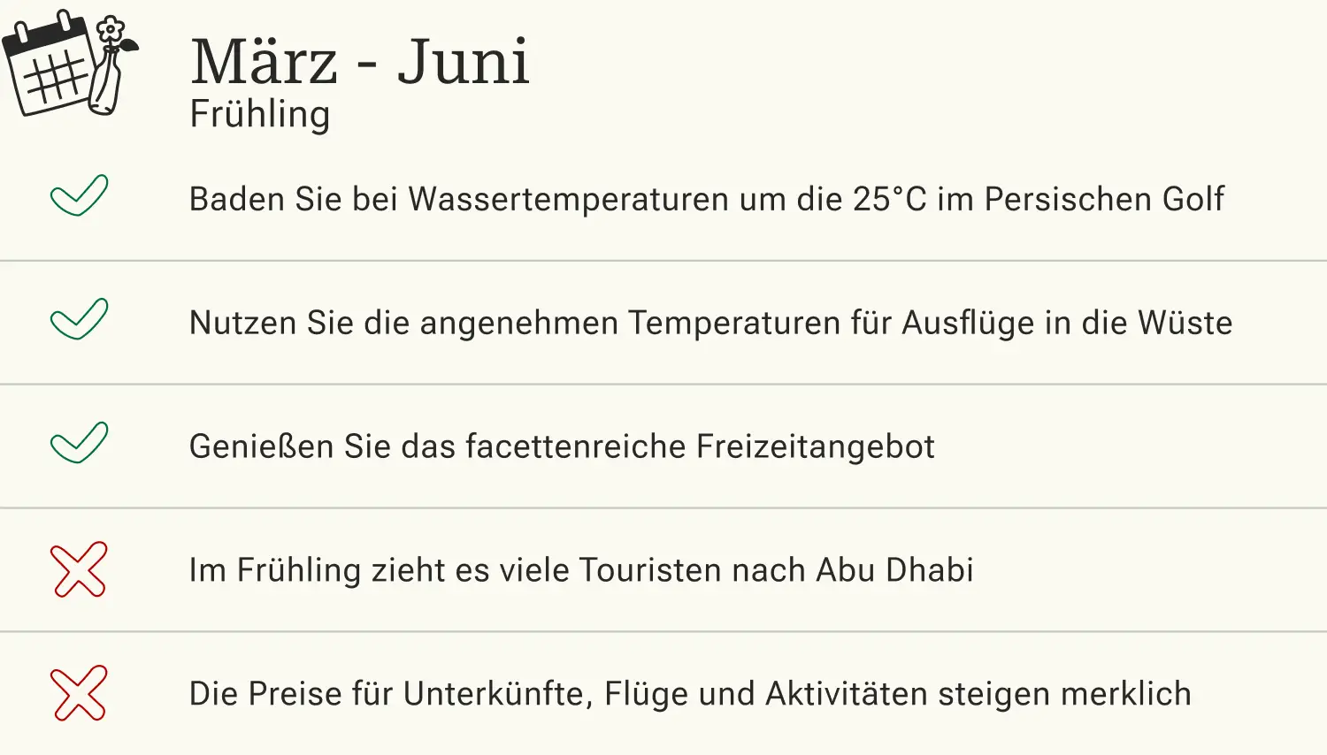 Beste Reisezeit, Abu Dhabi, Frühling Vor- und Nachteile einer Reise nach Abu Dhabi in den Frühlingsmonaten März, April und Mai