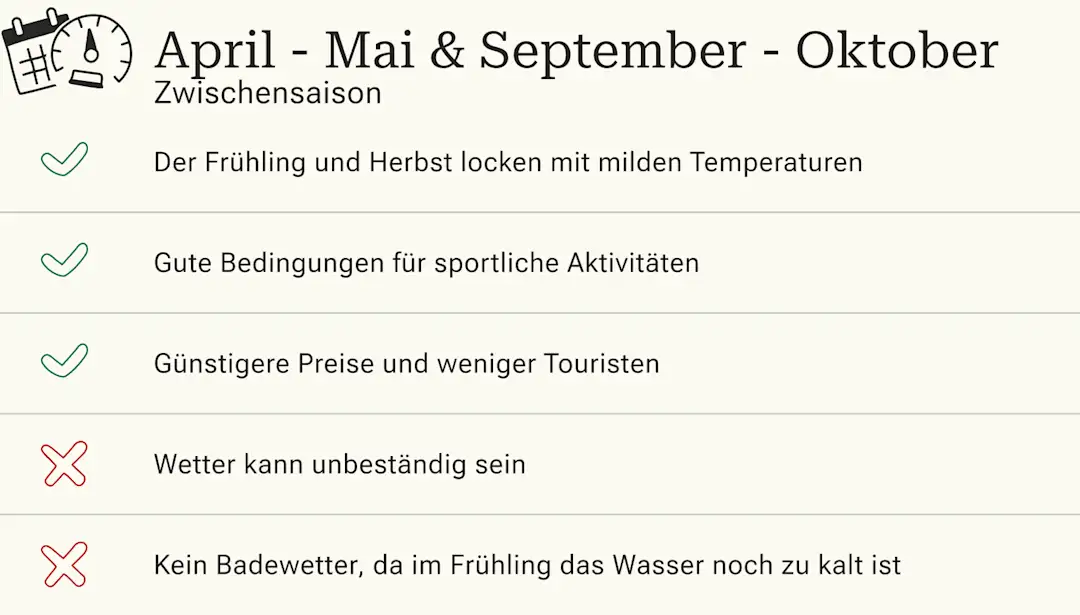 Beste Reisezeit für den Comer See Klima, Wetter & Tipps Tourlane