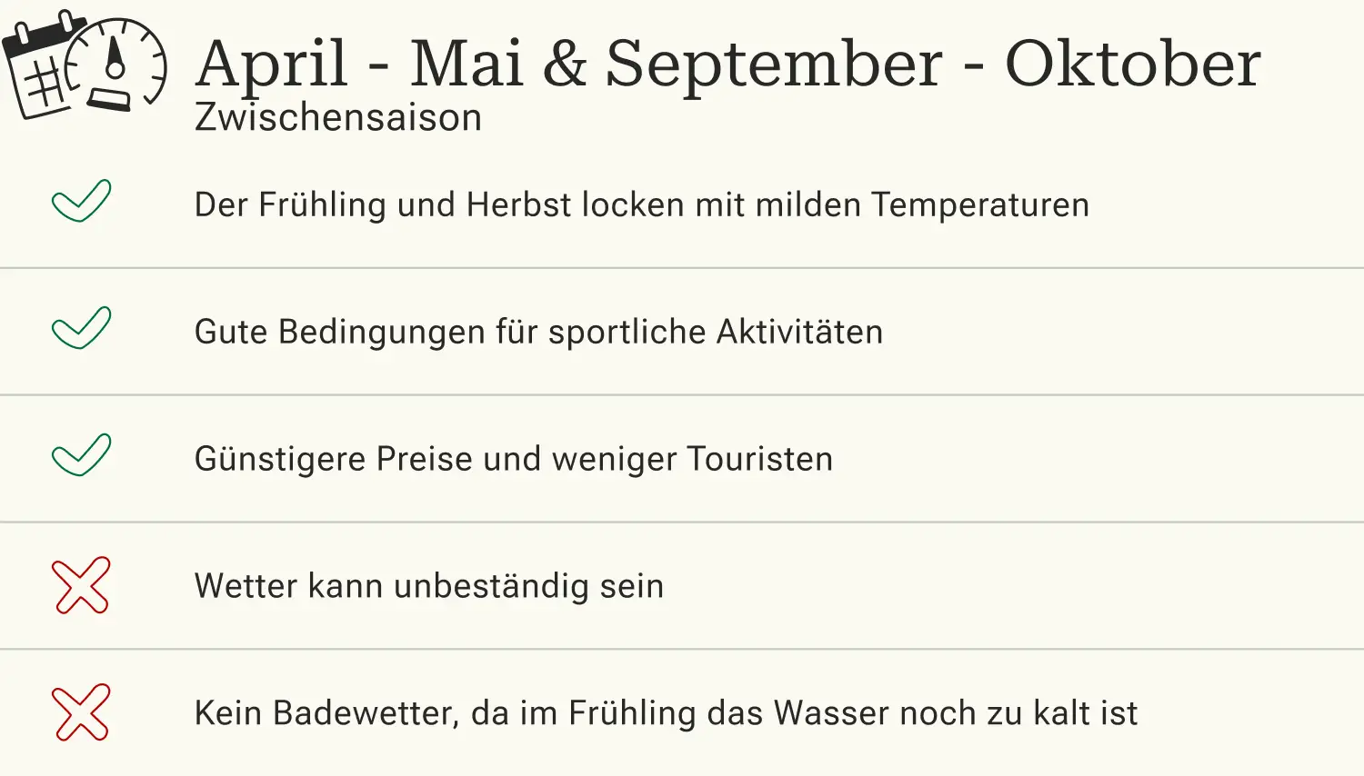 Beste Reisezeit Comer See Zwischensaison Vorteile und Nachteile von einer Reise nach Comer See in der Zwischensaison