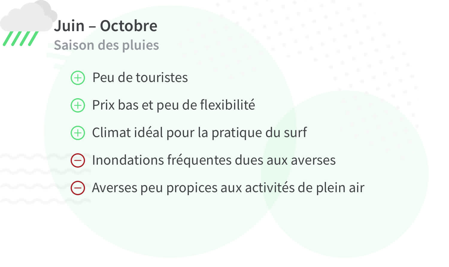 La Thaïlande pendant la saison des pluies