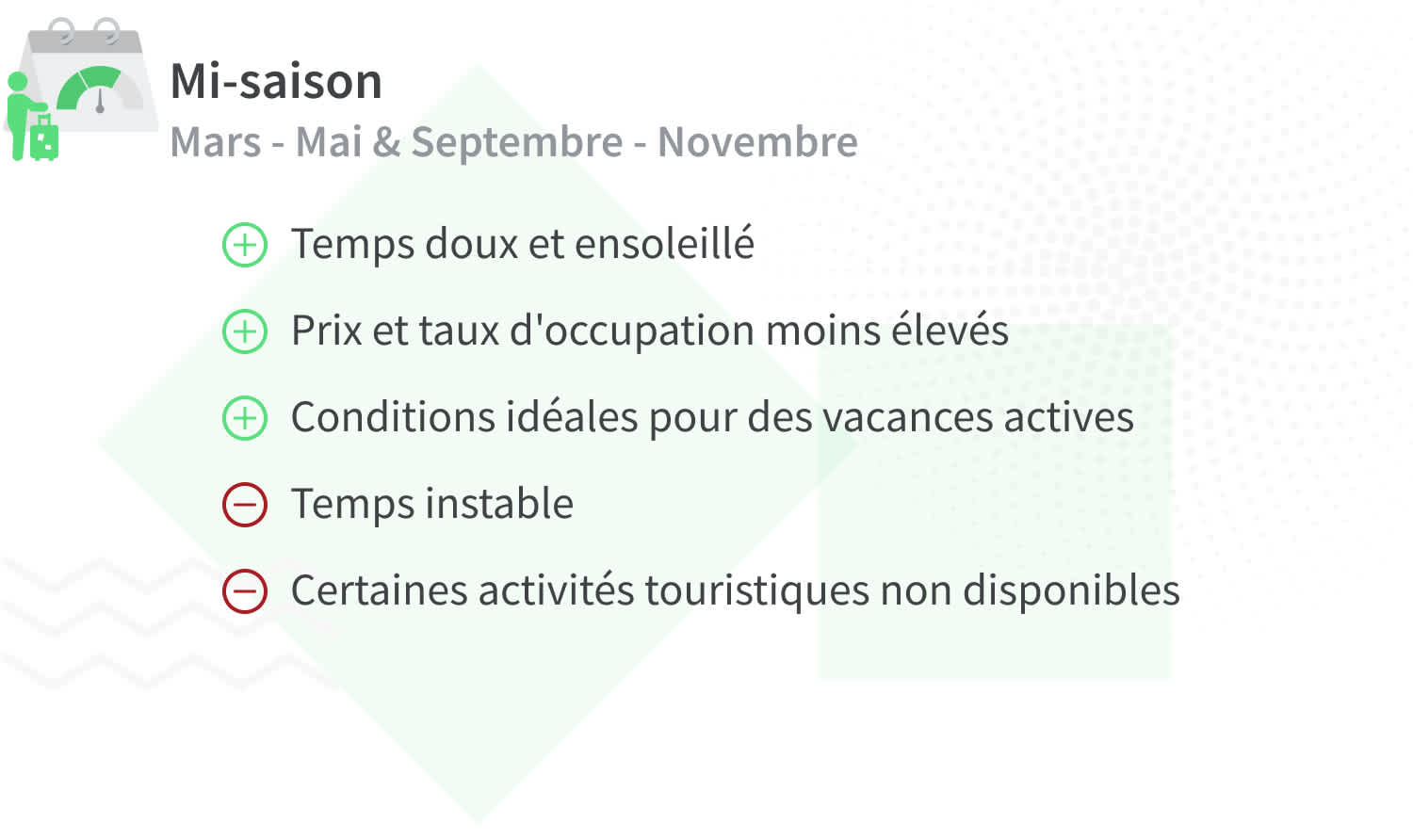 Découvrez la côte amalfitaine en moyenne saison