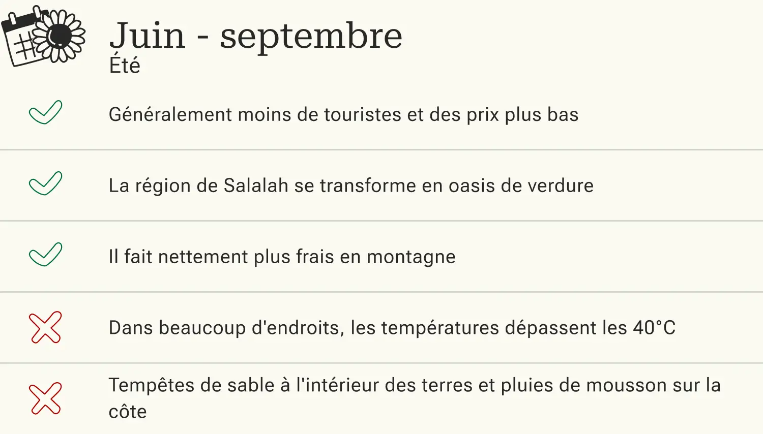 Avantages et inconvénients d'un voyage à Oman en été