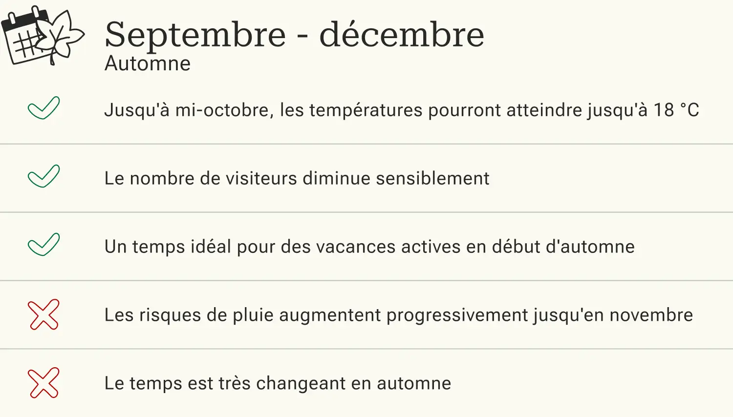 Avantages et inconvénients d'un voyage au Pays de Galles en automne (de septembre à décembre).