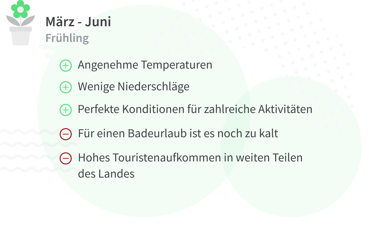 Beste Reisezeit für China Klima, Wetter & Tipps Tourlane