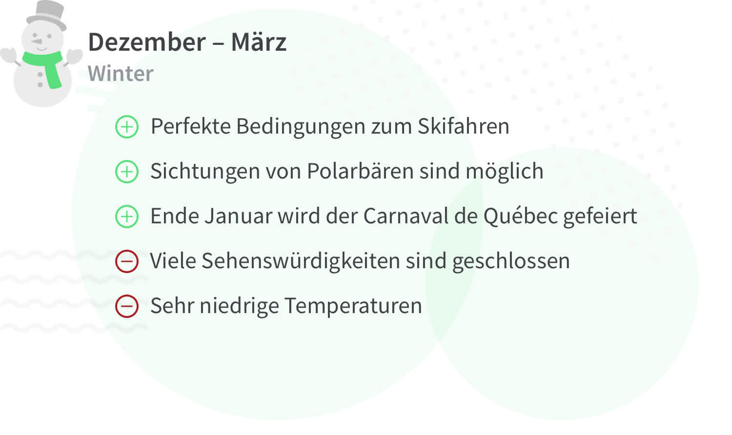 Vor- und Nachteile einer Reise nach Kanada im Winter (Dezember - März).