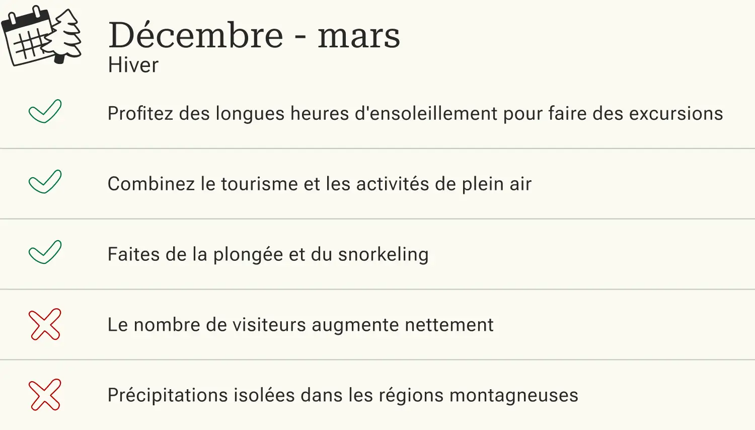 Avantages et inconvénients d'un voyage à Oman en hiver