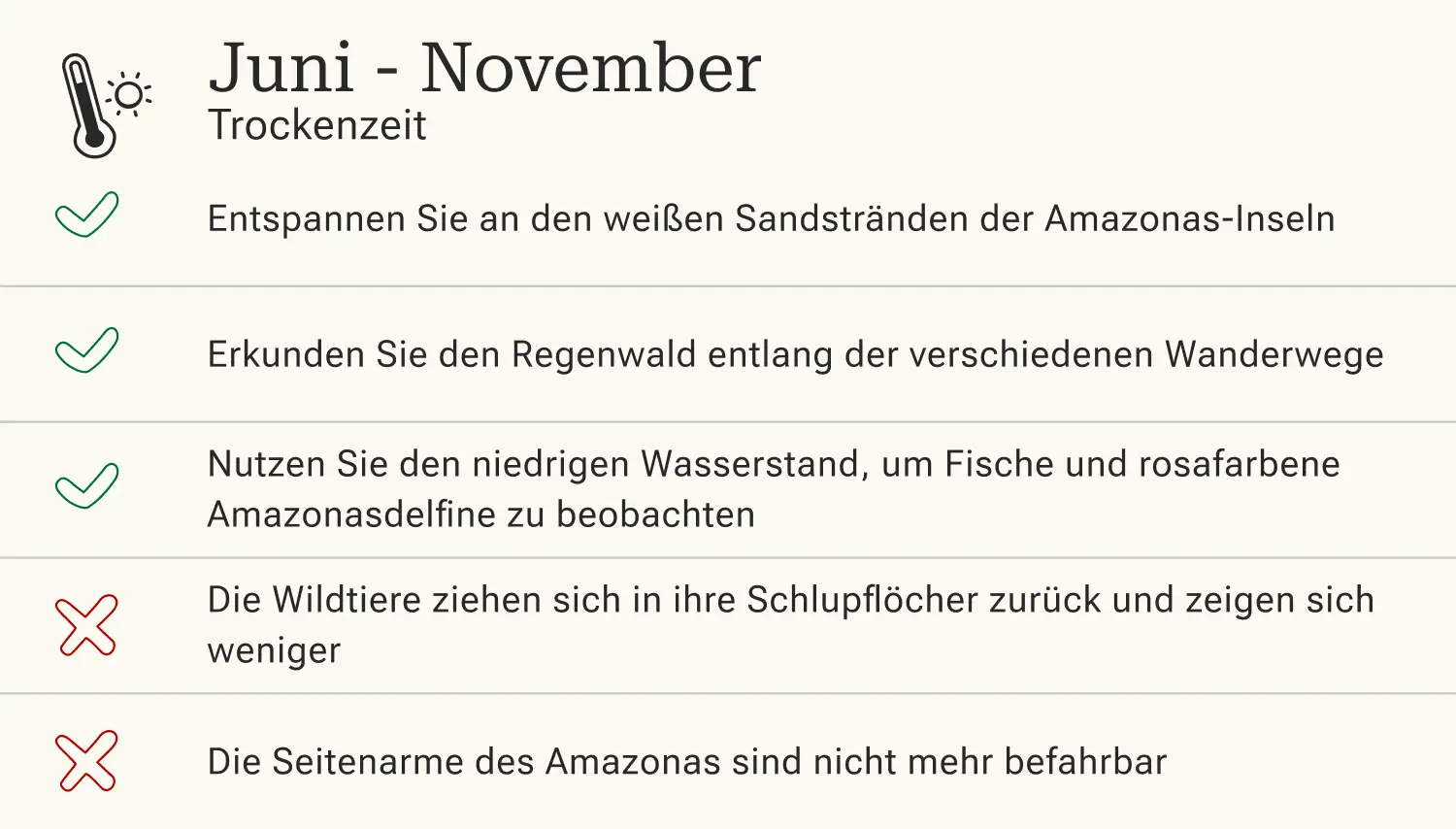 Vor- und Nachteile für eine Reise zum Amazonas in der Trockenzeit.