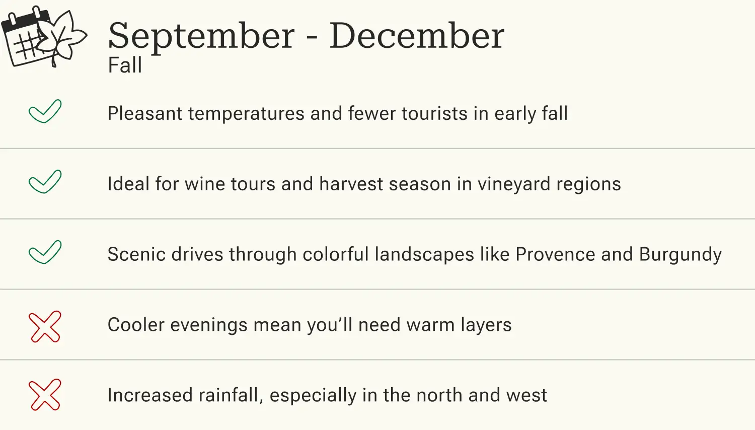 Fall travel overview September-December with advantages such as pleasant temperatures and disadvantages such as cooler evenings.