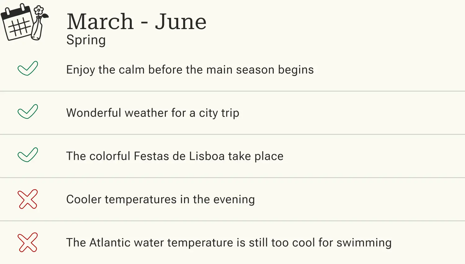 Pros and cons of traveling to Lisbon in spring.