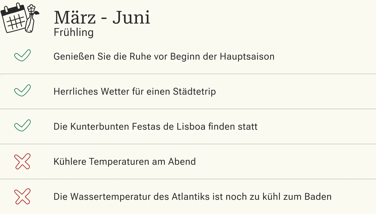 Beste Reisezeit, Lisbon, Frühling Vor- und Nachteile einer Reise nach Lisbon im Frühling.