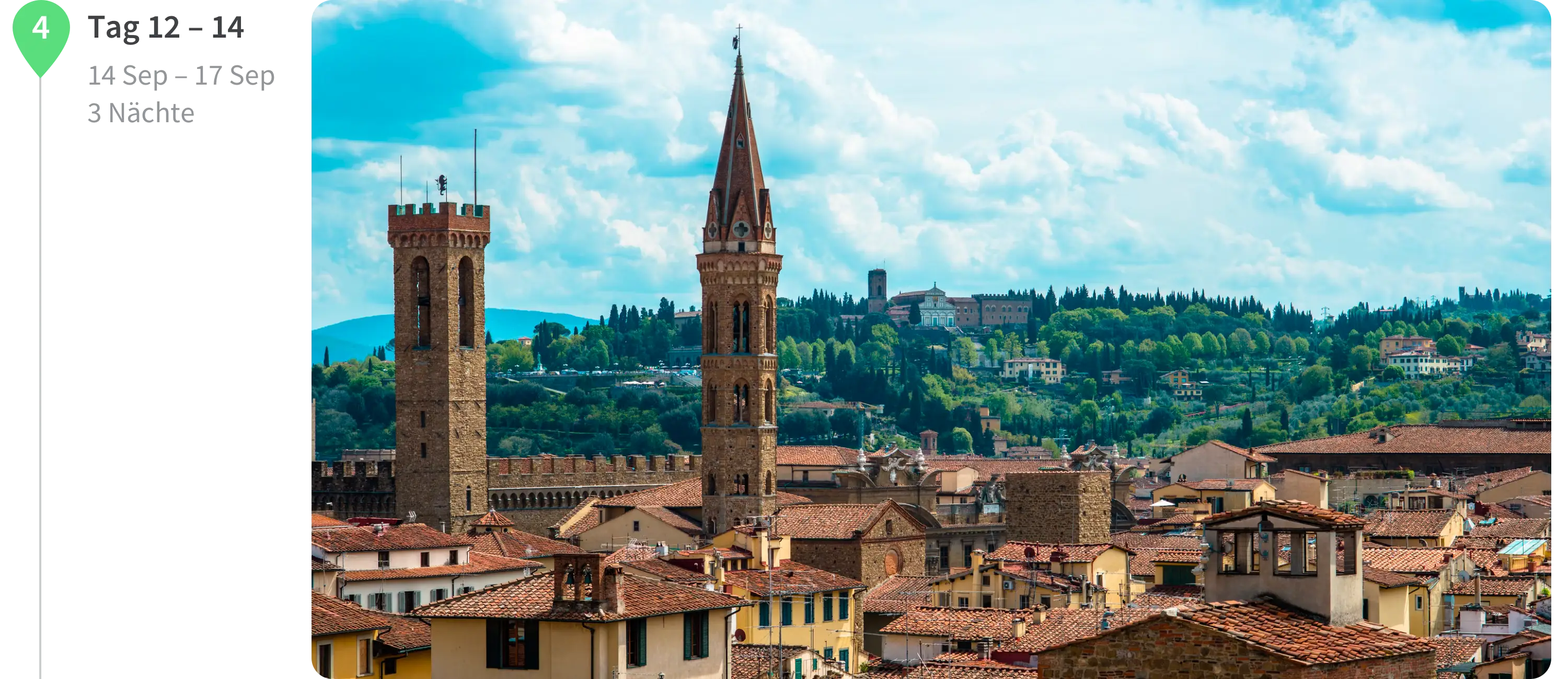 Ansicht von Florenz, Italien, mit historischen Türmen und Gebäuden mit roten Dächern bei teilweise bewölktem Himmel und grünen Hügeln im Hintergrund. Der Text auf der linken Seite zeigt einen Aufenthalt von 3 Nächten vom 14. bis 17. September.