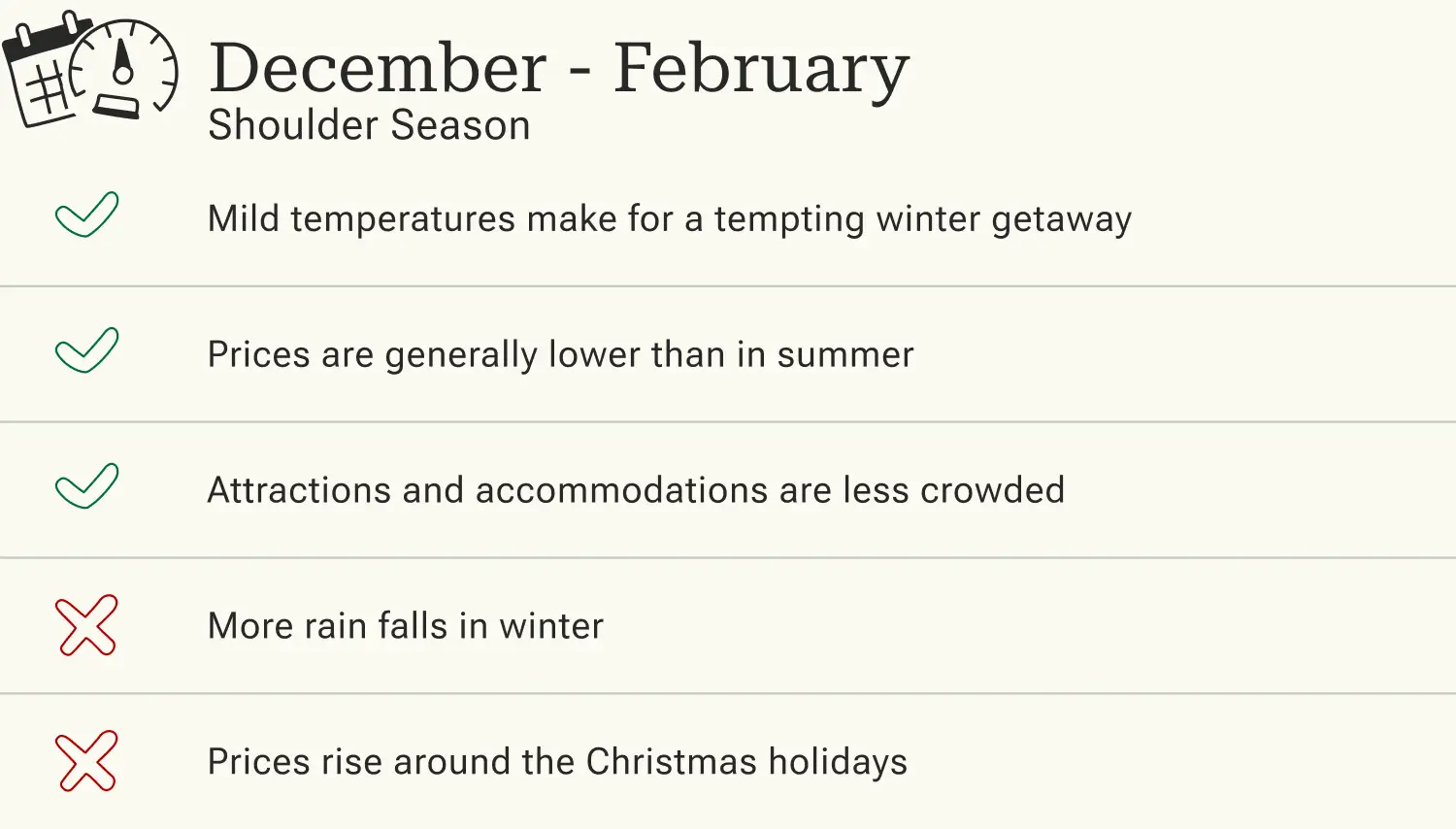 Advantages and disadvantages of traveling to Gran Canaria in the low season