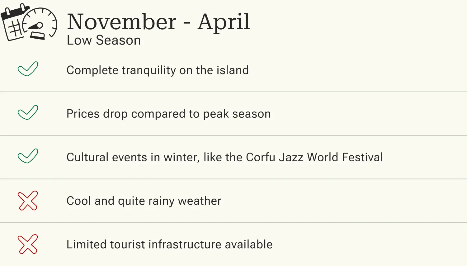 Advantages and disadvantages of traveling to Corfu in the low season.