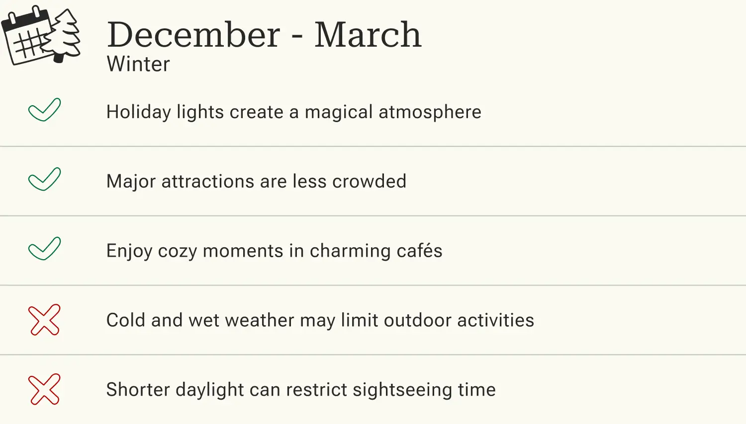 Winter travel overview December-March with advantages such as festive lighting and fewer crowds, as well as disadvantages like cold weather.