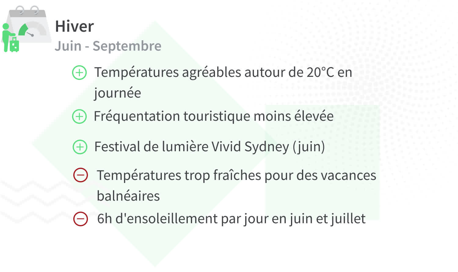 Pourquoi partir à Sydney en hiver ?