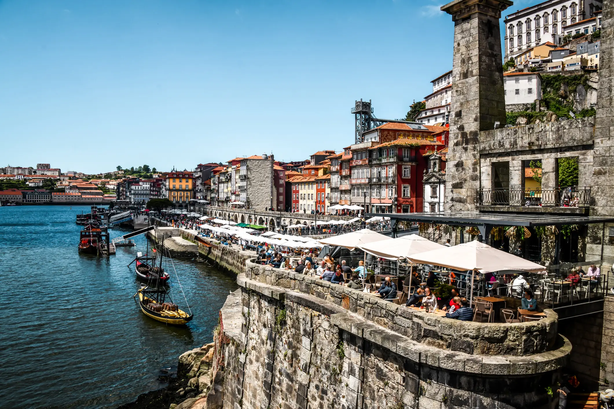 Rivière Douro, Porto