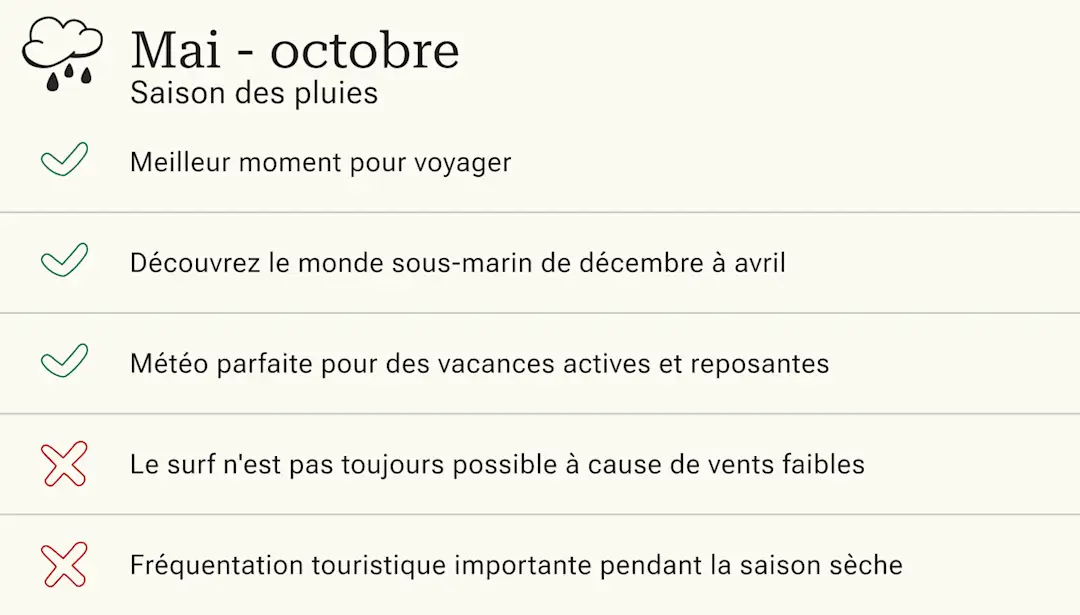 Quand partir aux Maldives ? Guide de voyage Tourlane — free download