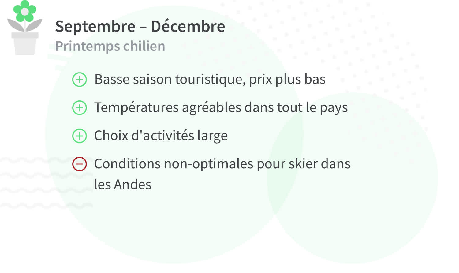 Découvrez le Chili au printemps : avantages et inconvénients