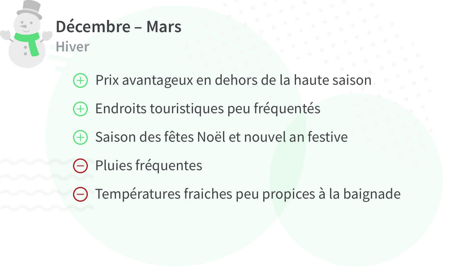 Avantages et inconvénients d'un voyage au Portugal en hiver (décembre - mars).