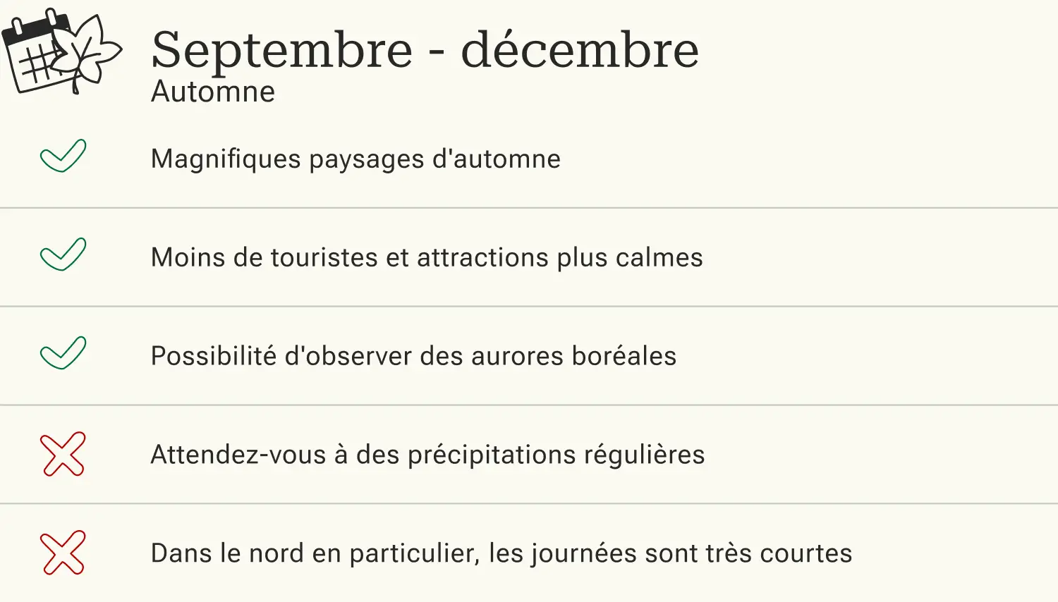 Avantages et inconvénients d'un voyage en Norvège en automne (de septembre à décembre).