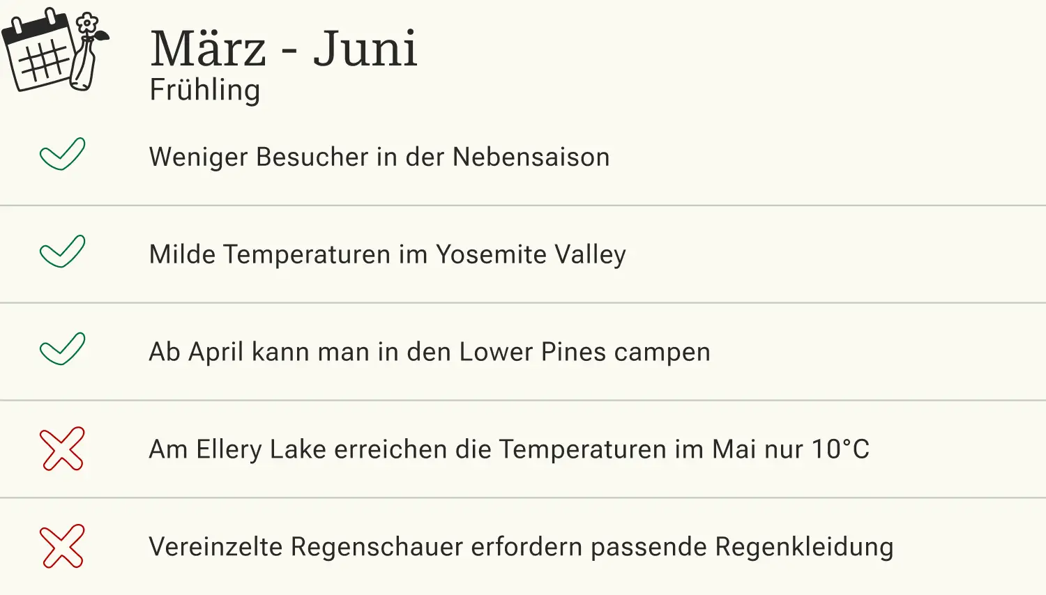 Beste Reisezeit USA Yosemite Frühling Pro und Contra einer Reise nach Yosemite im Frühling
