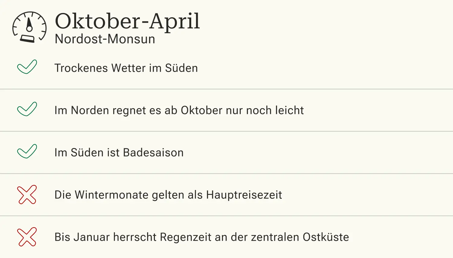 Vietnam Reisen im Sommer Vor- und Nachteile einer Reise während des Nordost-Monsuns (Oktober bis April).