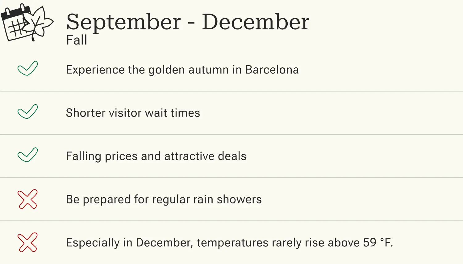 Pros and cons of a trip to Barcelona in the fall.