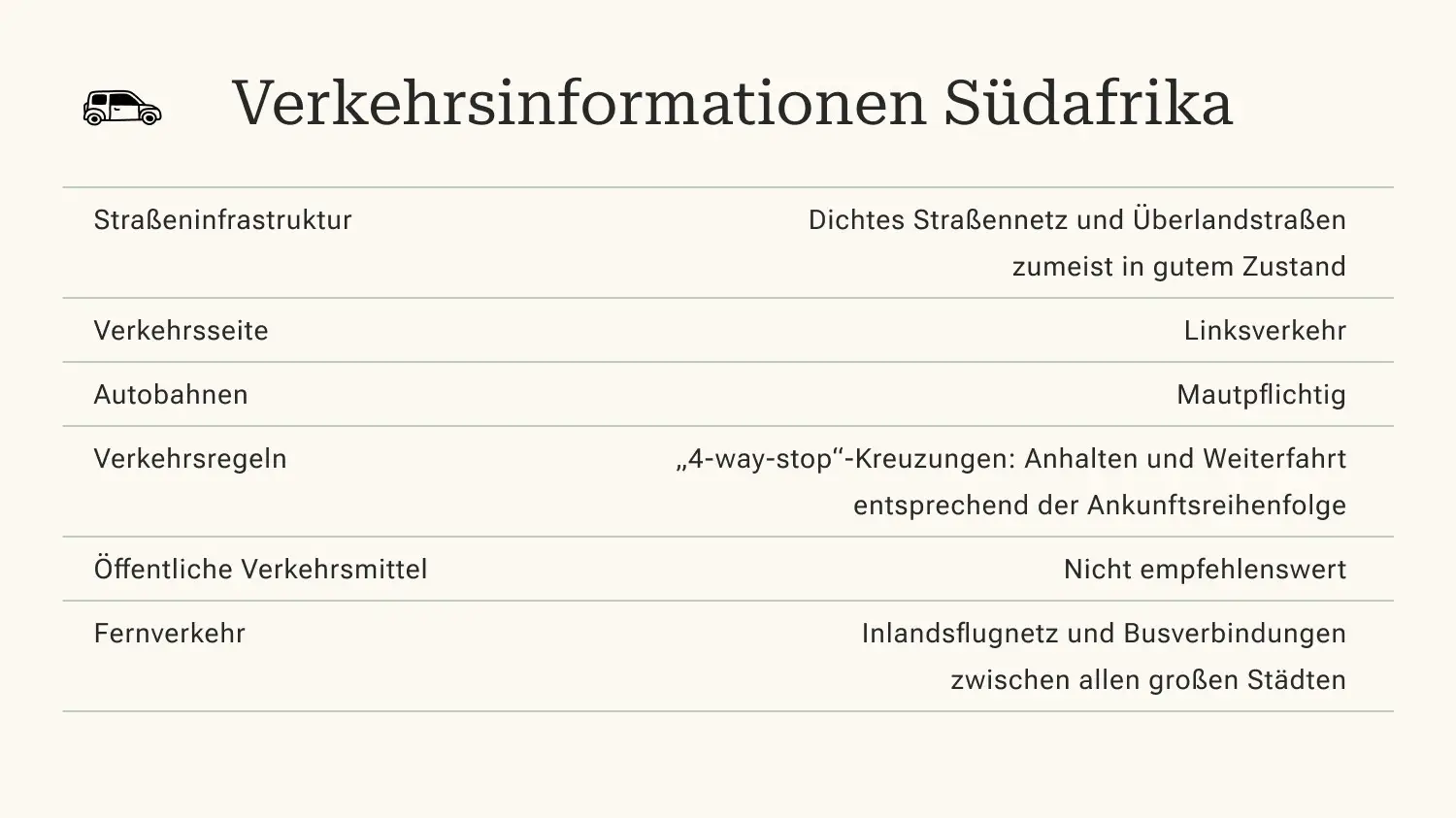 Südafrika, Wissenswertes, Verkehrsinformationen Südafrika, Wissenswertes, Verkehrsinformationen