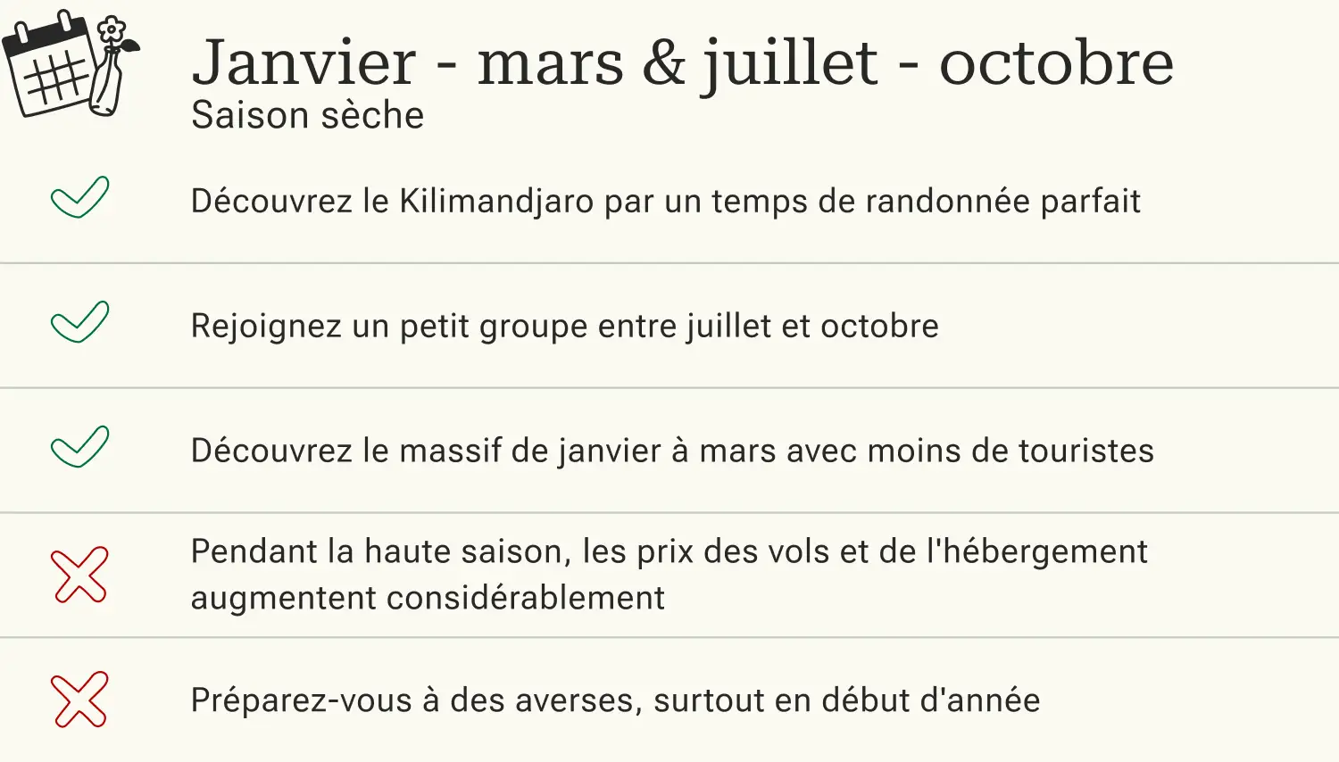 Avantages et inconvénients d'un voyage au Kilimandjaro pendant la saison sèche.