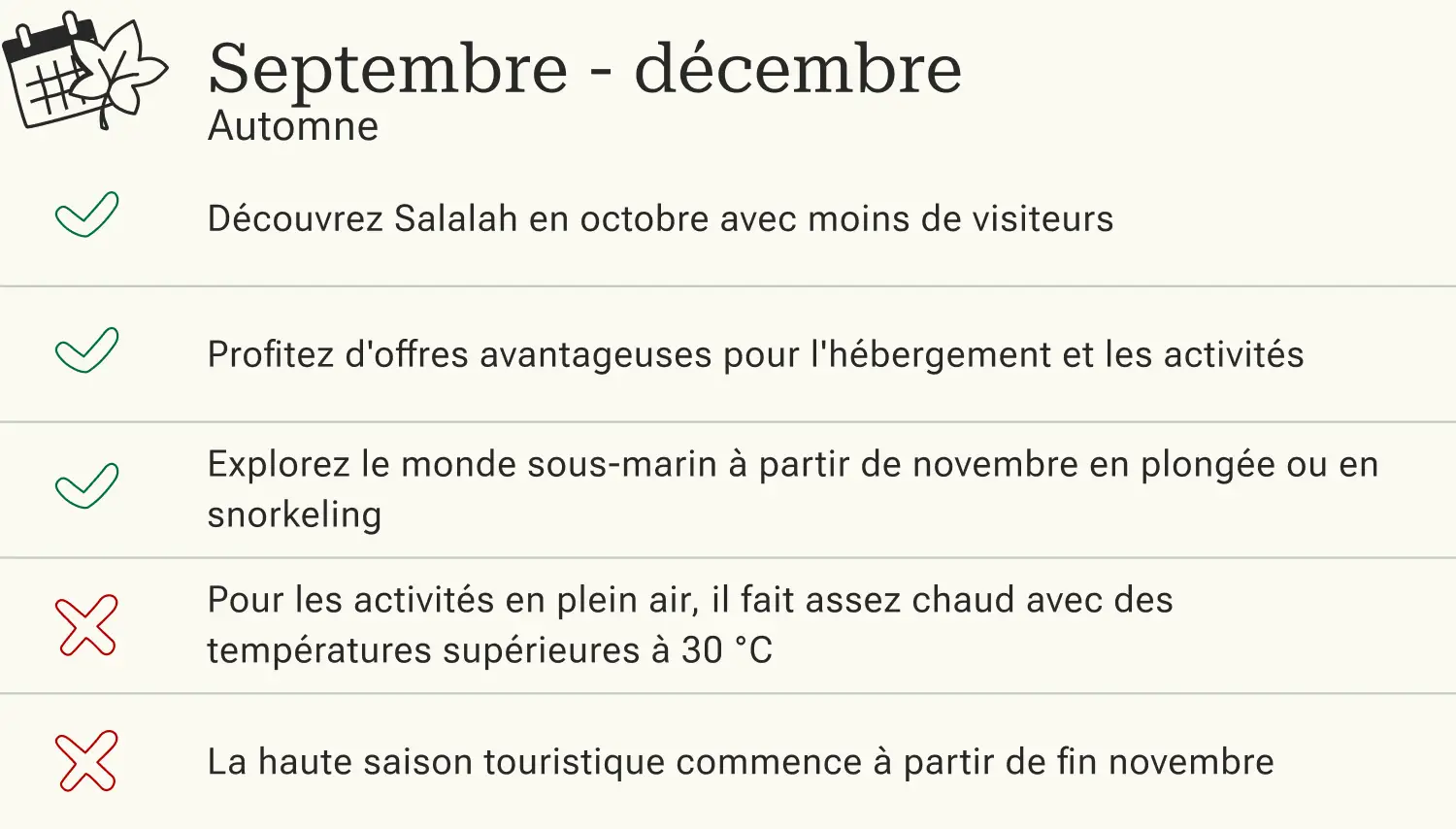 Avantages et inconvénients d'un voyage à Salalah en automne
