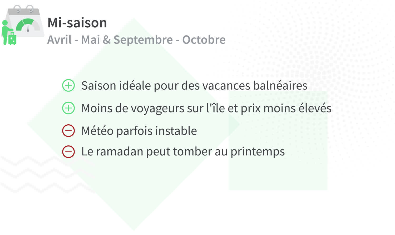 Quand est la mi-saison à Lombok ?