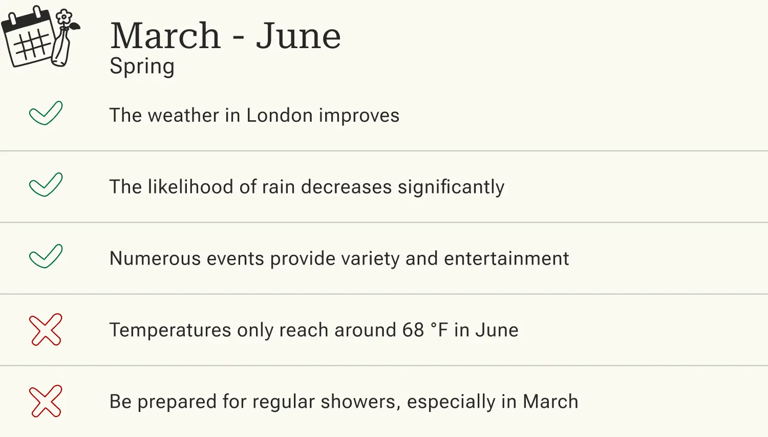Best time to travel, London, Spring Pros and cons of traveling to Los Angeles in spring.