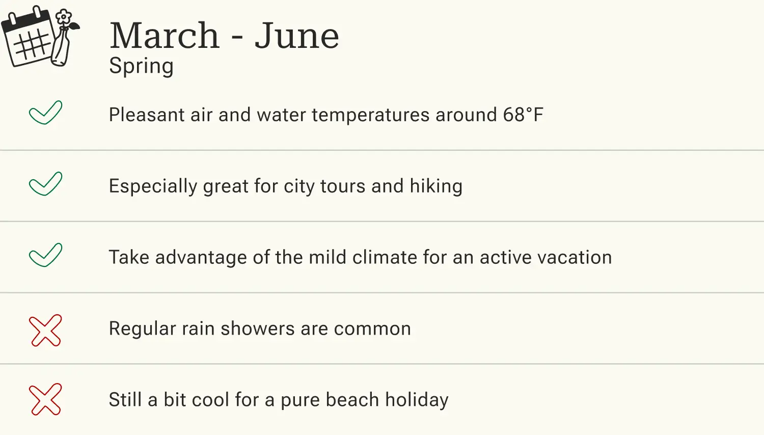 Advantages and disadvantages of traveling to Greece in spring (March to June).